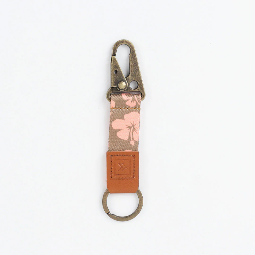 Keychain Clips - Thread
