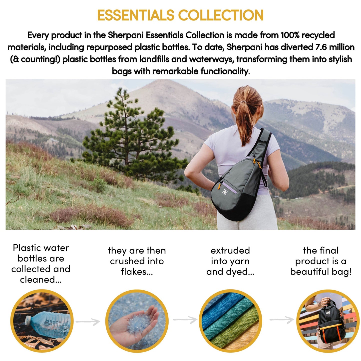 Dispatch Cross-Functional Backpack - Sherpani