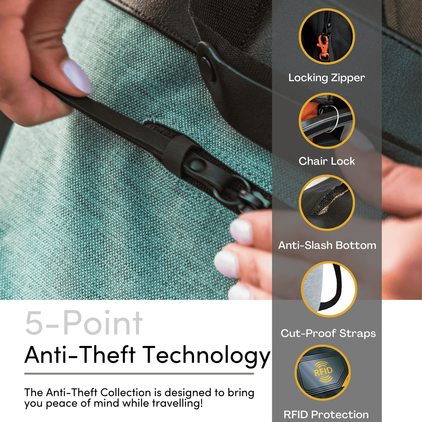 Prima Anti Theft Travel Crossbody - Sherpani