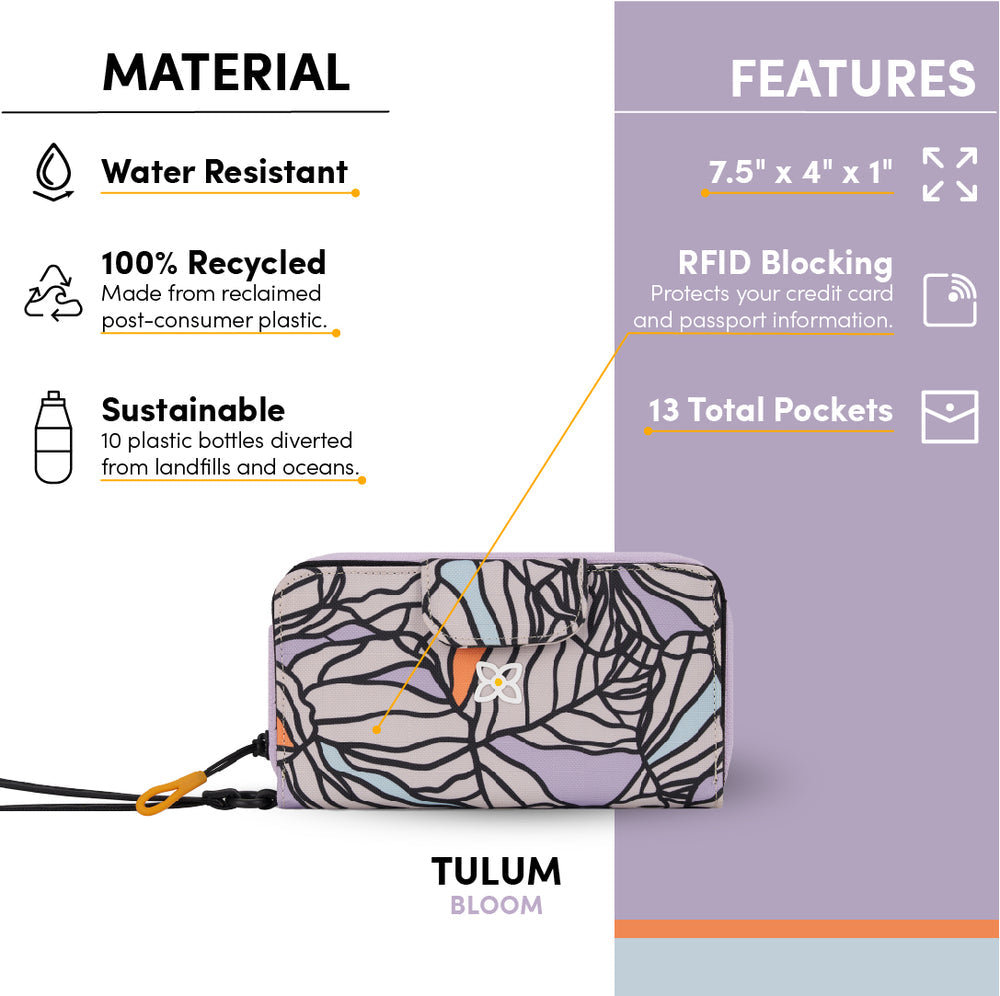 Tulum RFID Wristlet Wallet - Sherpani