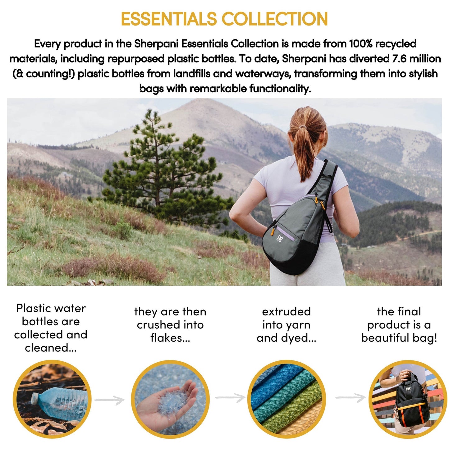 Rogue Mini Crossbody Bag - Sherpani